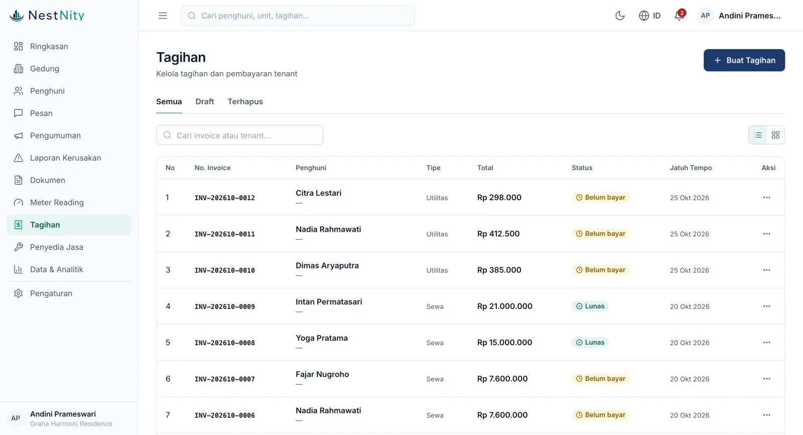 Web dashboard NestNity: ringkasan gedung dan tagihan (data demo)
